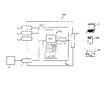 A single figure which represents the drawing illustrating the invention.